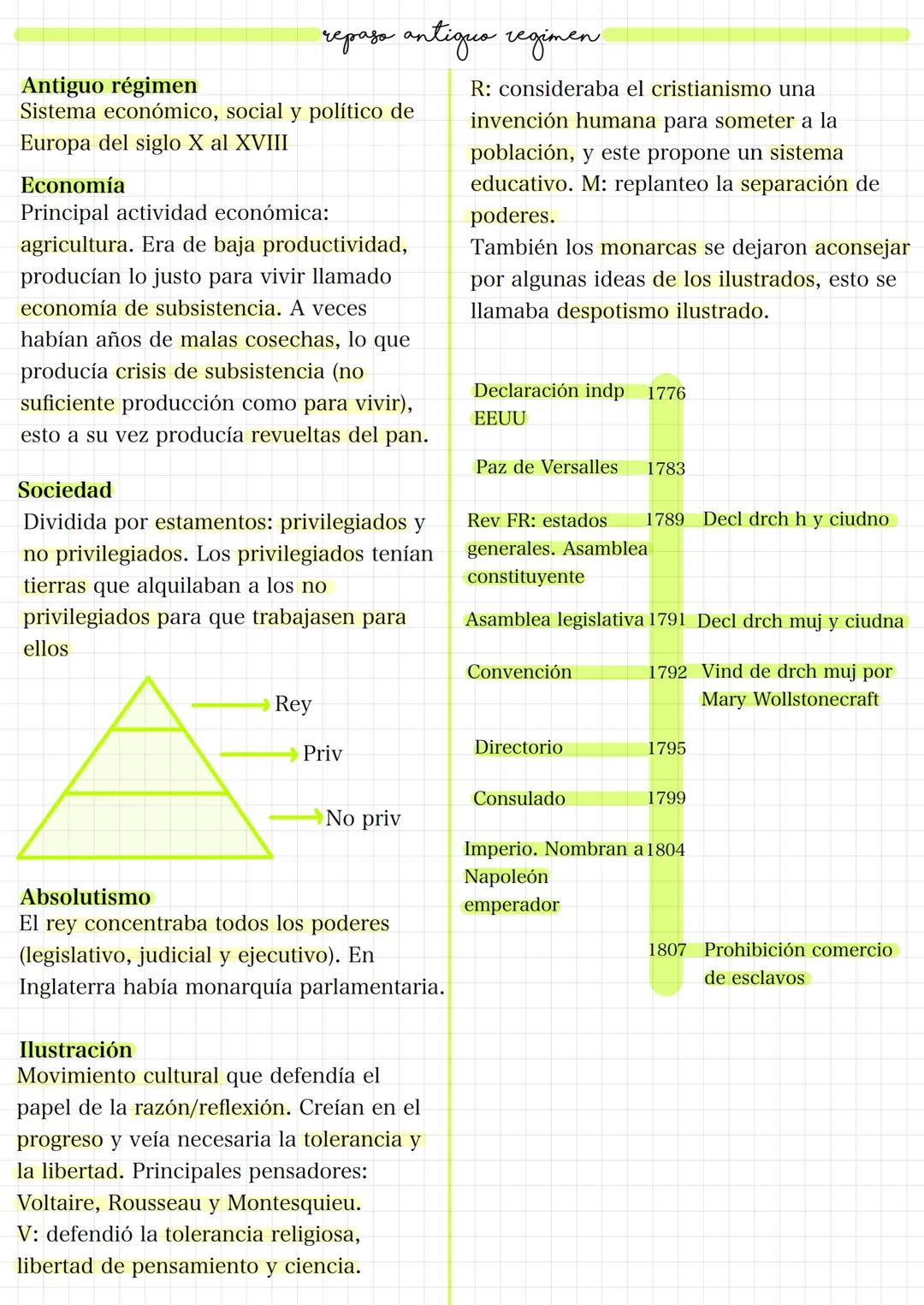 Antiguo régimen
Sistema económico, social y político de
Europa del siglo X al XVIII
repaso antiguo regimen
Economía
Principal actividad econ