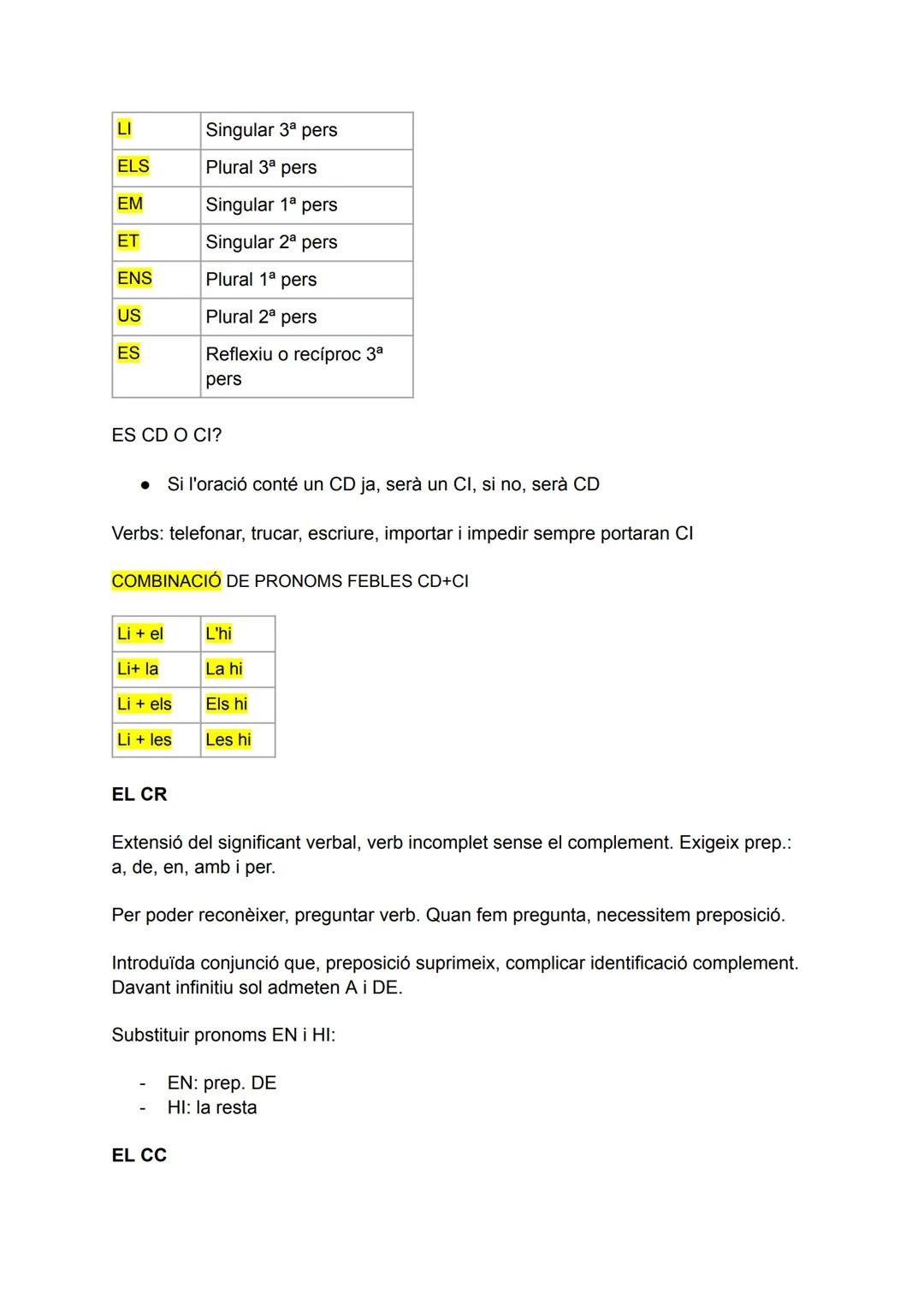 # Català

# FONÈTICA

# DIFTONGS
Combinació vocal+semivocal en 1 síl·laba.

# DECREIXENTS
Vocal forta seguida d'una dèbil (i,u)

# CREIXENTS