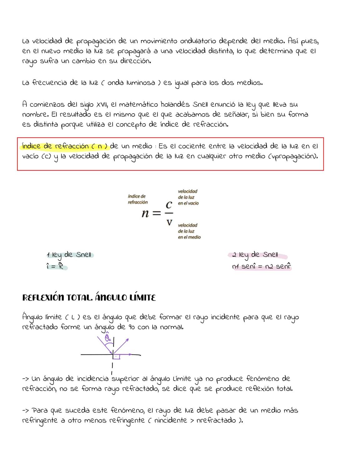 TEMA 3:
REFLEXIÓN Y REFRACCIÓN DE ONDAS
LA LUZ debido a su naturaleza ondulatoria presenta las propiedades de las ondas:
REFLEXIÓN
Cuando un