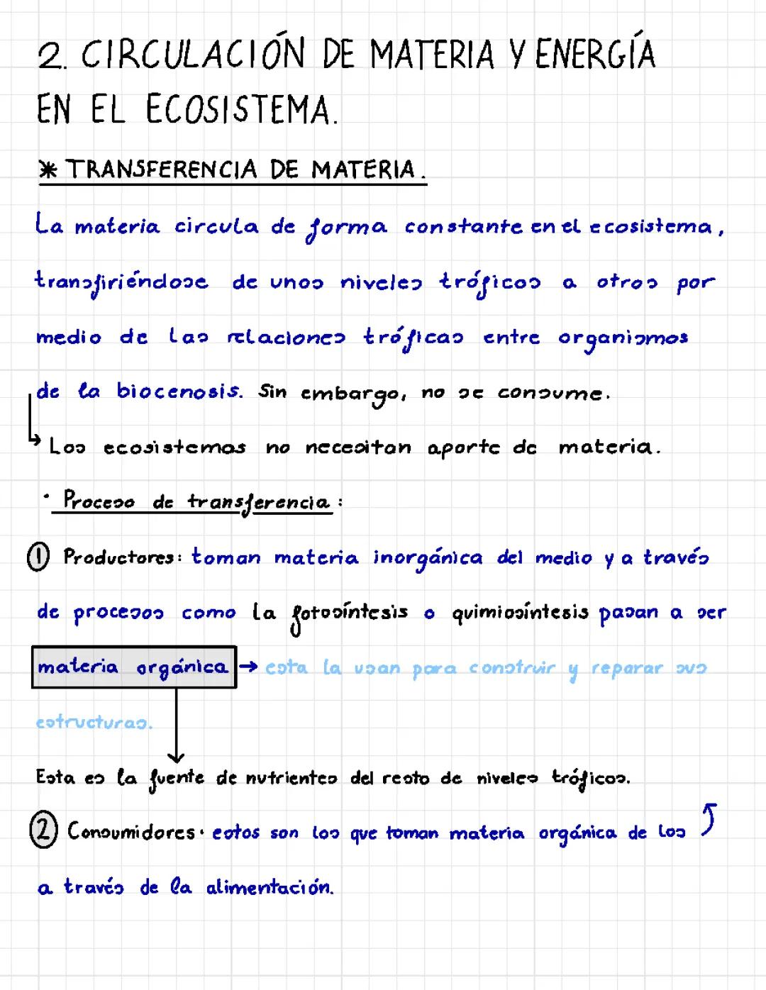 CIRCULACION DE MATERIA Y ENERGIA EN ECOSISTEMAS