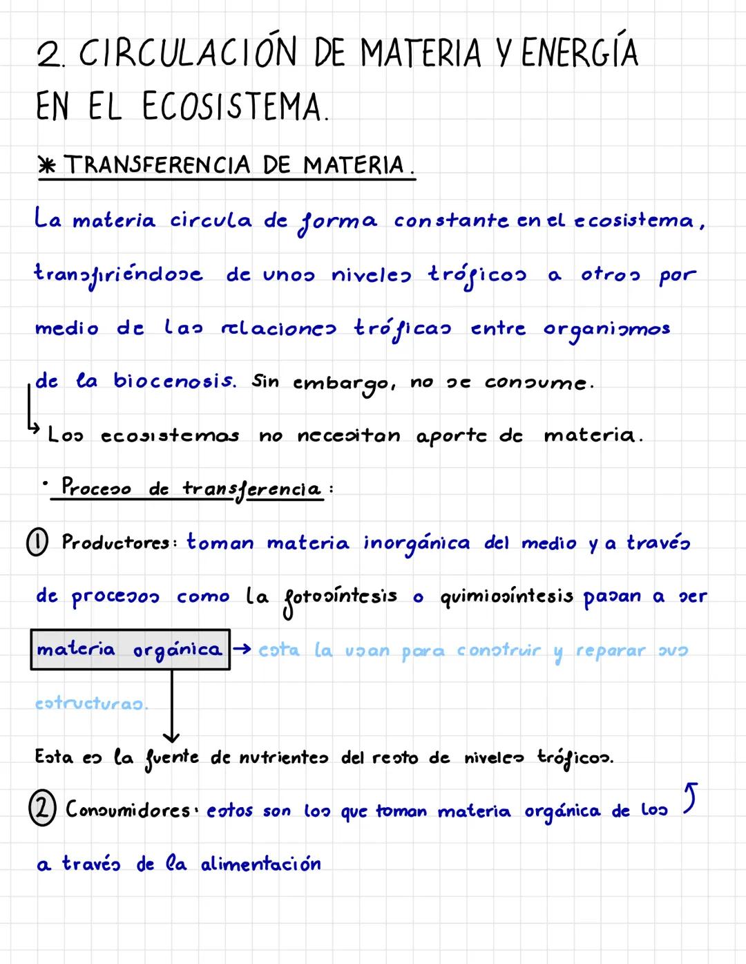 2. CIRCULACIÓN DE MATERIA Y ENERGÍA
EN EL ECOSISTEMA.
*TRANSFERENCIA DE MATERIA.
La materia circula de forma constante en el ecosistema,
a o