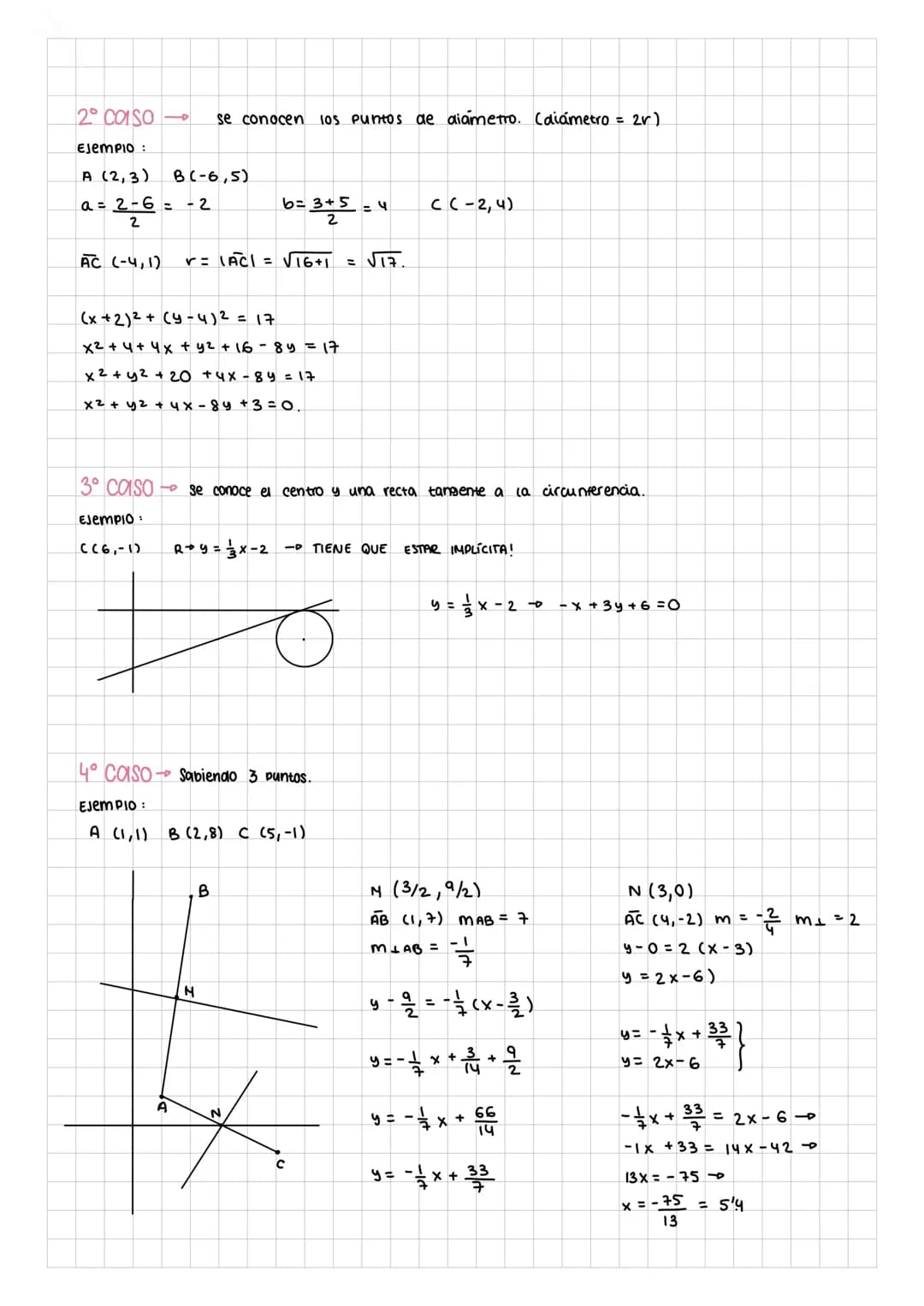 · La circunferencia.
Lugar geométrico.
Es un conjunto de puntos que cumplen una determinada propiedad. EJEMPIOS:
1. Calcula el lugar geométr