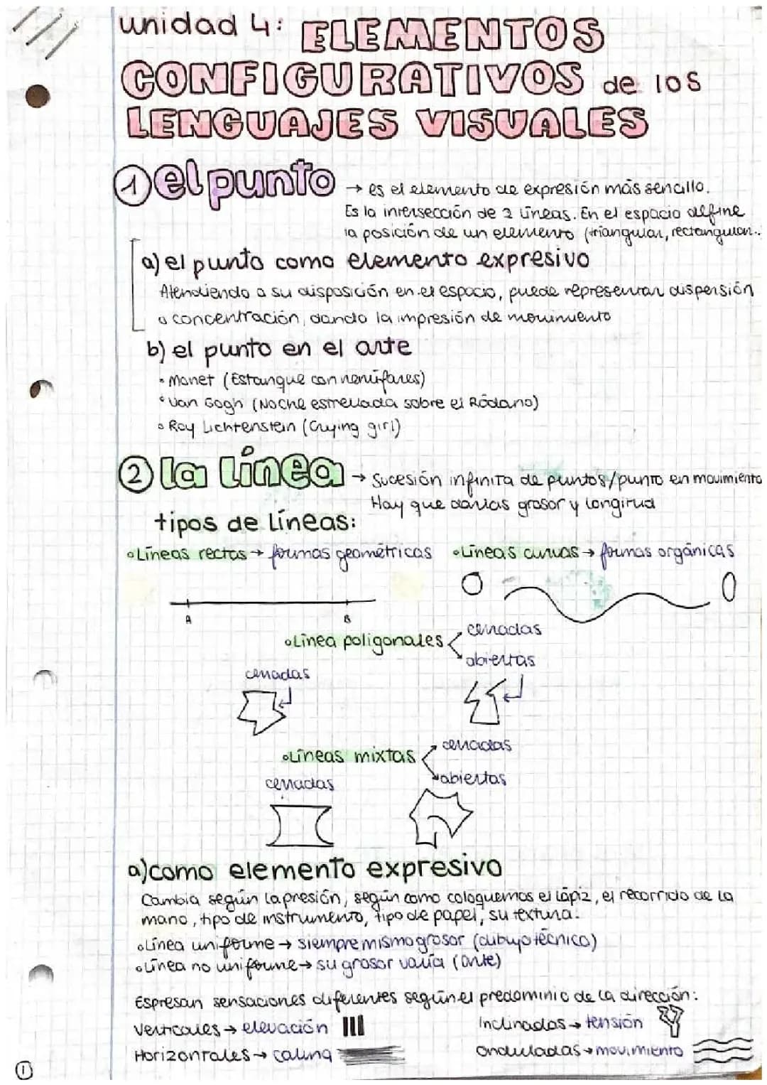 Elementos configurativos de los lenguajes visuales- plástica 