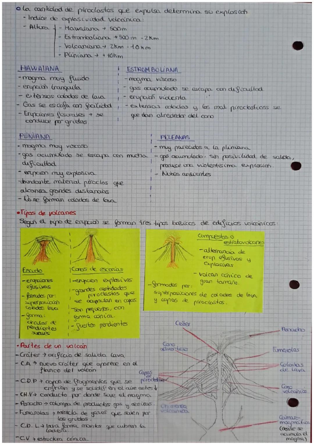 - Volcanes
Son las estruturas que se forman
alredeor de las coberturas por donde l
sale el magna gracias a la existencial
de las griebs de l