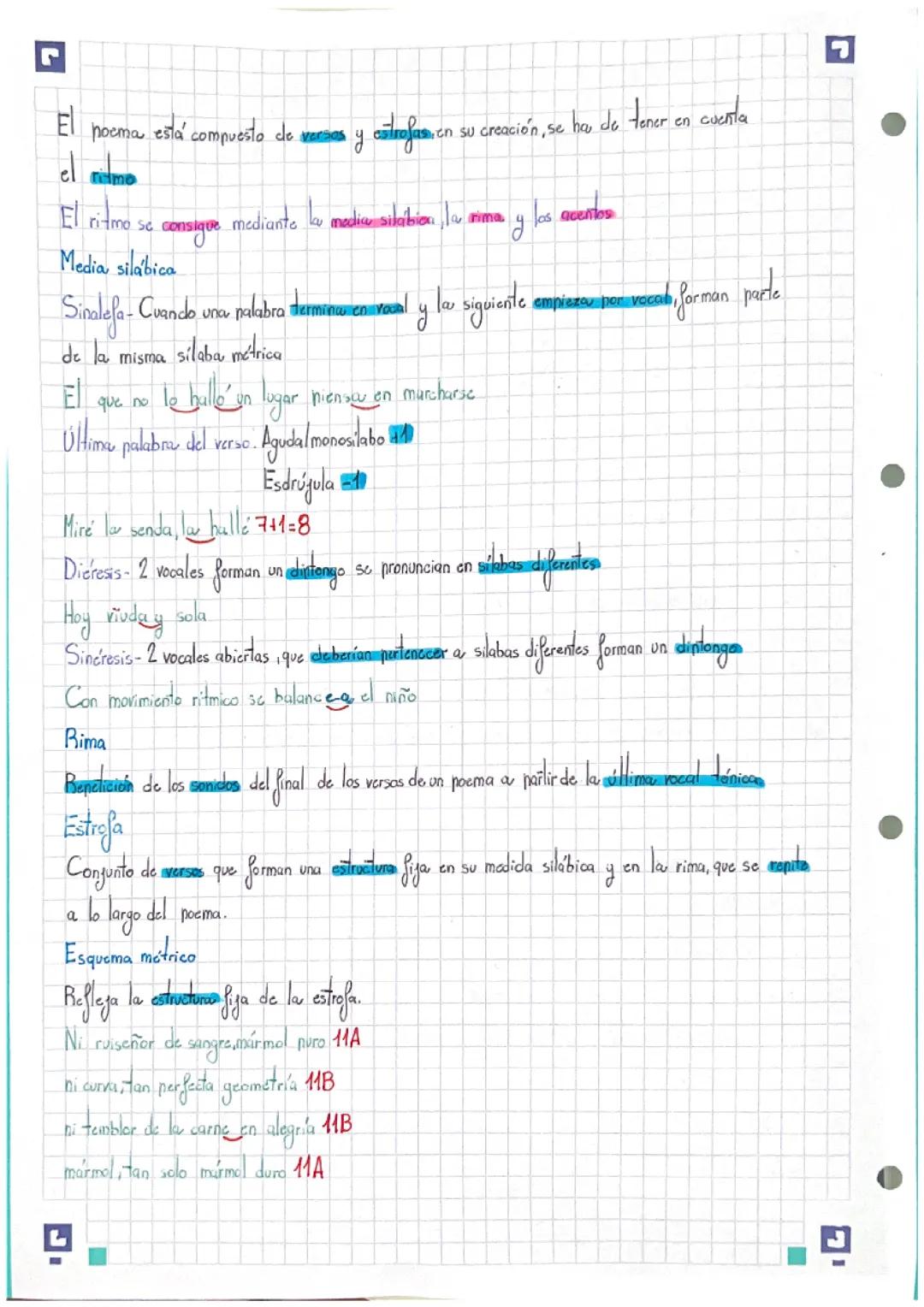 Explorando el Género Poético: Conceptos Clave