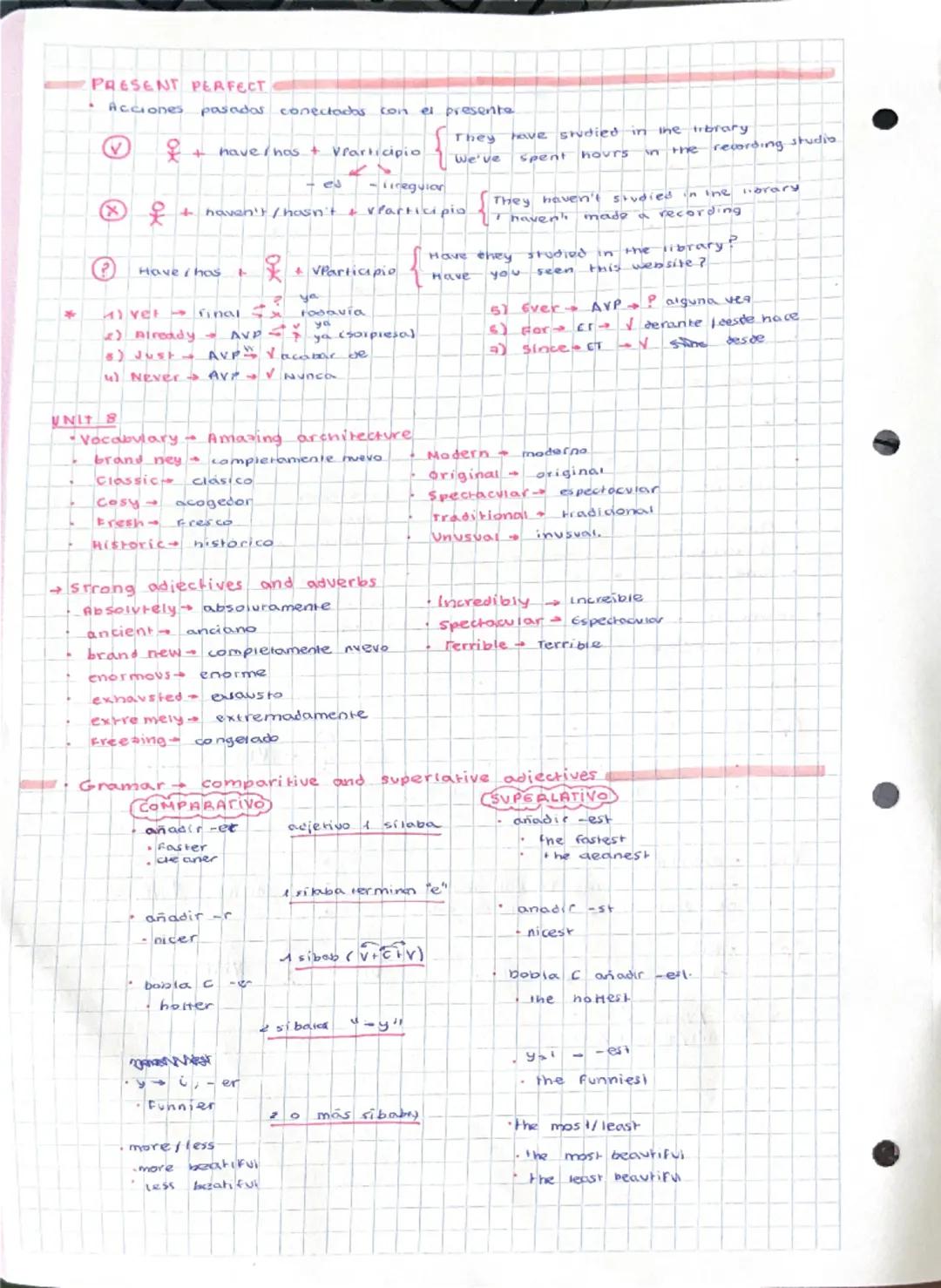 --- OCR Start ---
Ingles
Tema
Vocabulario MUSIC
Celebrity celebridad
Glip
clip
Concert hall sala de conciertos.
opera
DJ DJ
Festival
Festiva