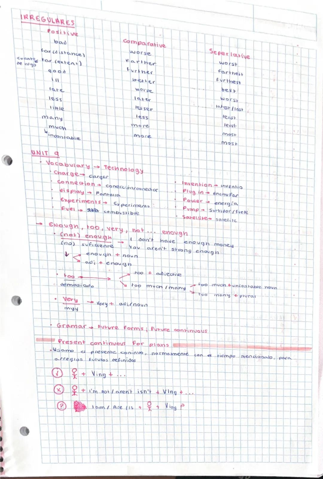 --- OCR Start ---
Ingles
Tema
Vocabulario MUSIC
Celebrity celebridad
Glip
clip
Concert hall sala de conciertos.
opera
DJ DJ
Festival
Festiva