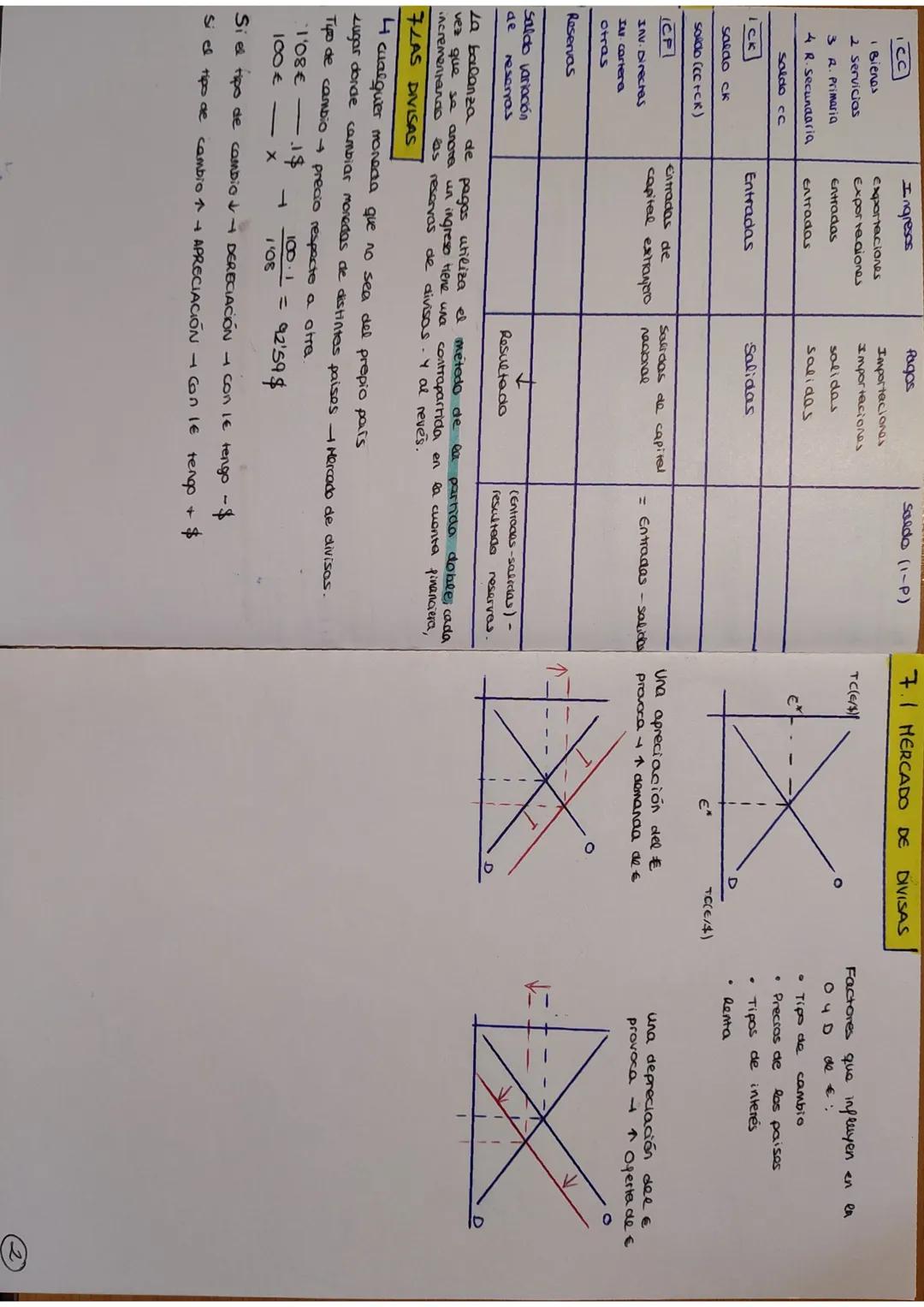 TIL EL COMERCIO
INTERNACIONAL
I EL COMERCIO INTERNACIONAL
4 Intercambio de bienes y servicios entre los residentes de un país y
las resident