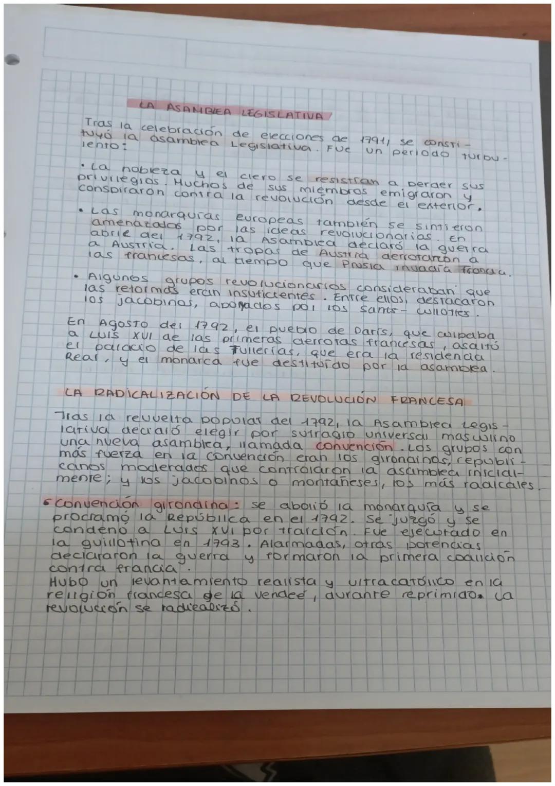 La Asamblea Legislativa en la Revolución Francesa