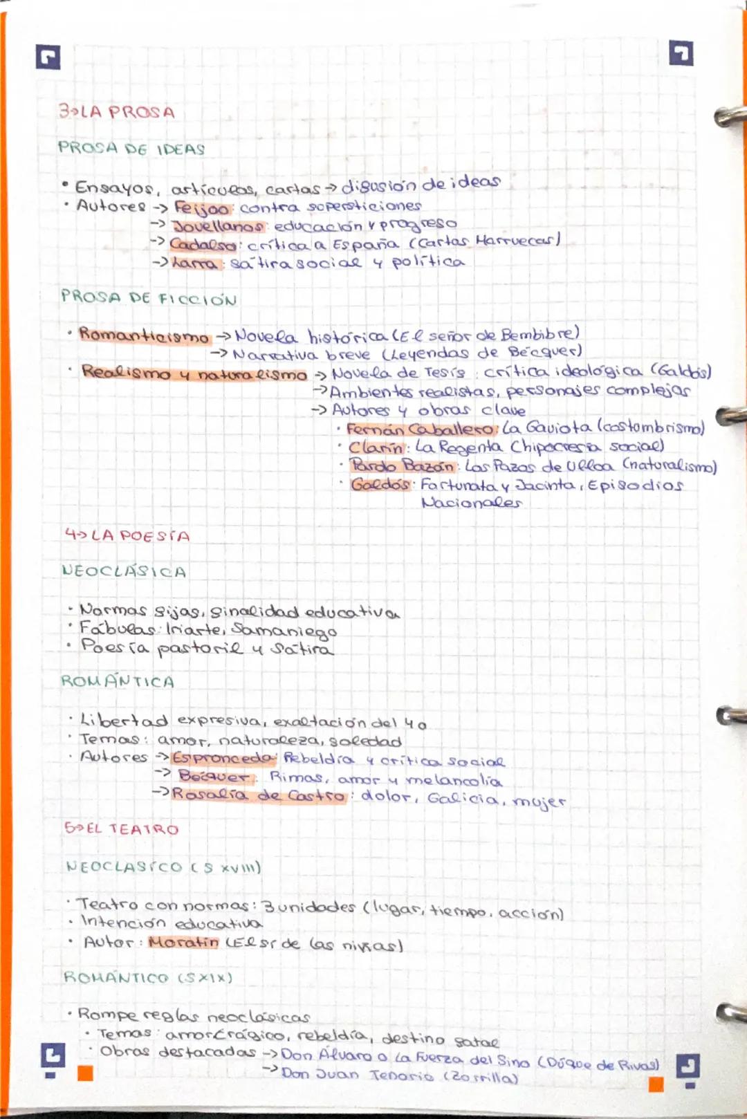 # LOS GÉNEROS

# LITERARIOS EN LOS

# SIGLOS XVII - XIX

1 CONTEXTO SOCIOHISTORICO

SIGLO XVIII-ILUSTRACIÓN

• Llegada de los borbones Inglu