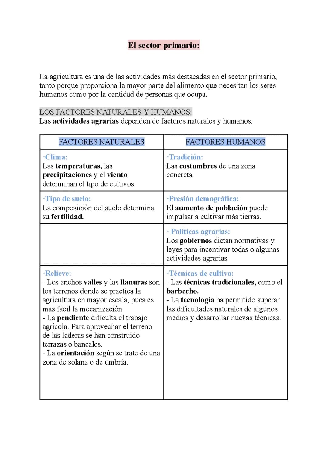 ¡Explora la Agricultura en el Sector Primario!