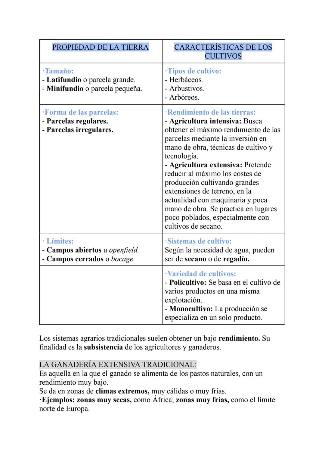 El sector primario:
La agricultura es una de las actividades más destacadas en el sector primario,
tanto porque proporciona la mayor parte d