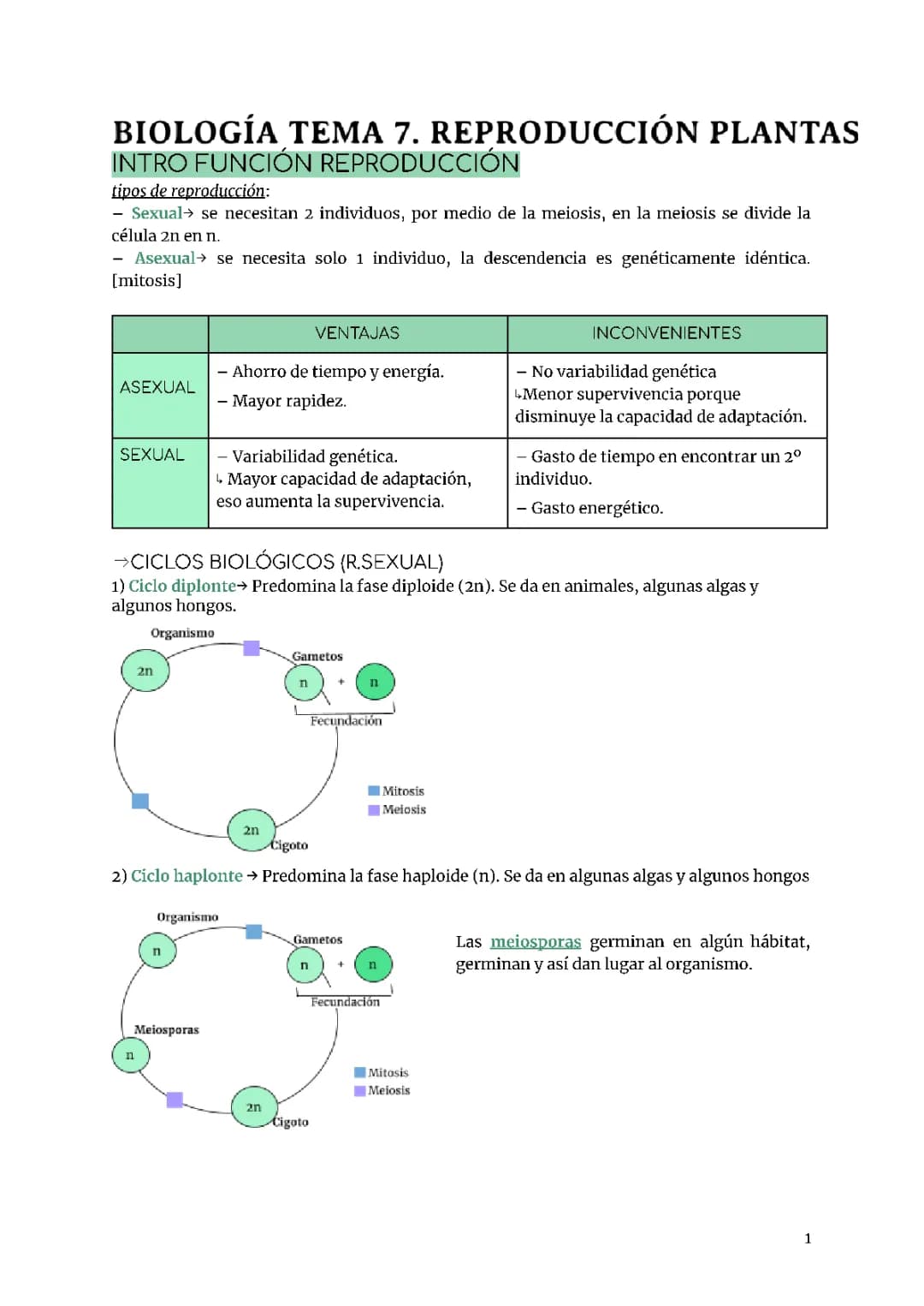 BIOLOGÍA. REPRODUCCIÓN PLANTAS