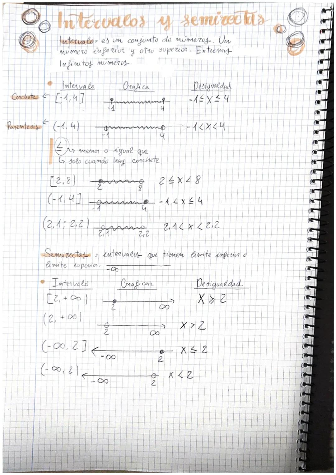 Intervalos y semirectas .