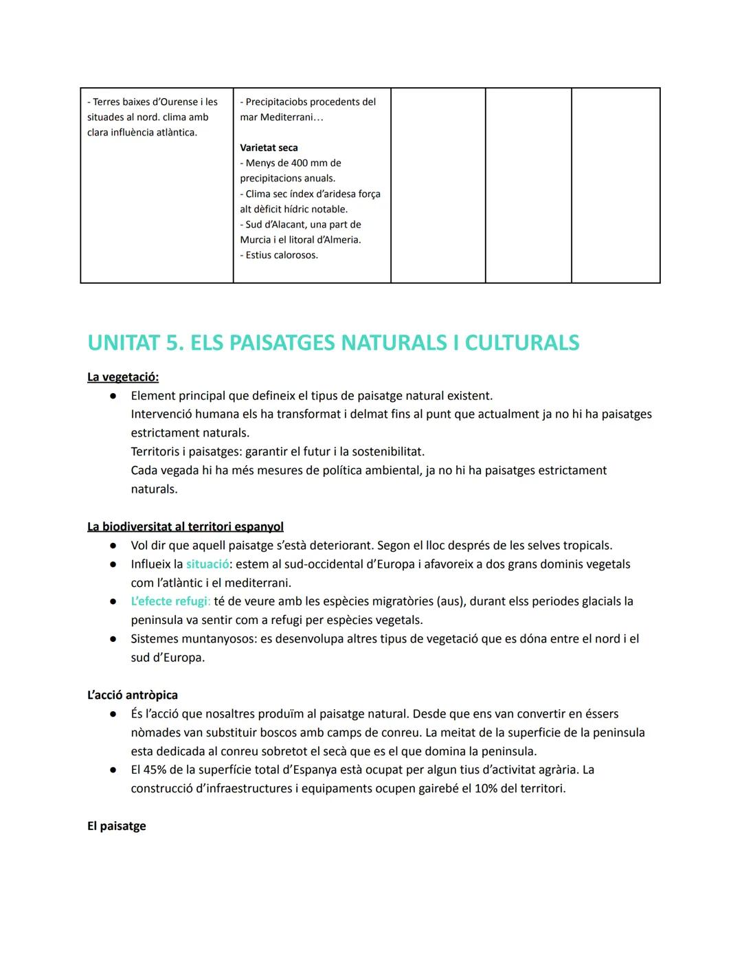 UNITAT 3. LA DIVERSITAT CLIMÀTICA I LA VEGETACIÓ
D'ESPANYA I DE CATALUNYA
1. ELS MECANISMES QUE INFLUENCIEN SOBRE EL CLIMA
La circulació atm