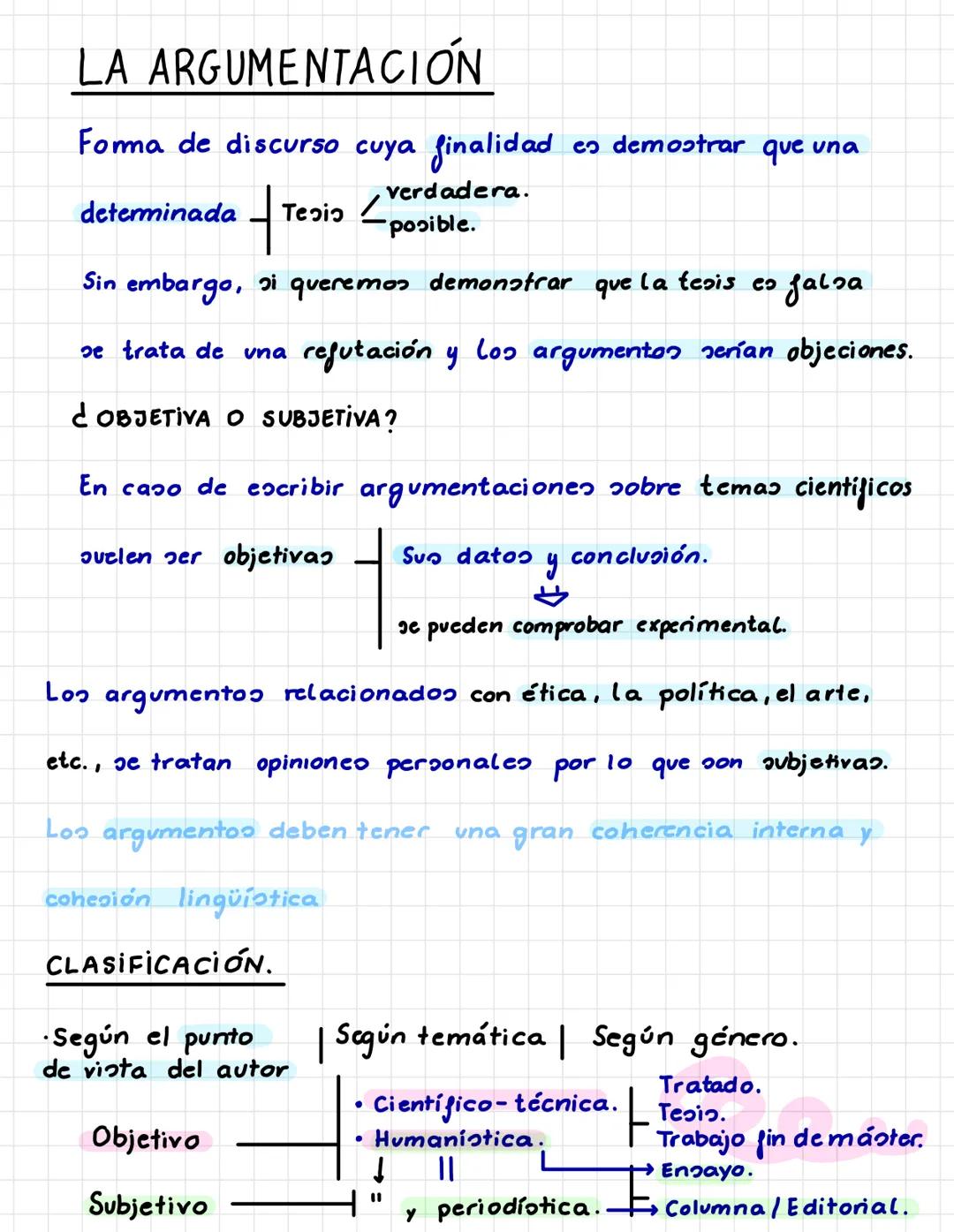 LA ARGUMENTACIÓN
Foma de discurso cuya finalidad es demostrar que una
, verdadera.
posible.
determinada
1 - Tepic
Sin embargo, si
queremos d