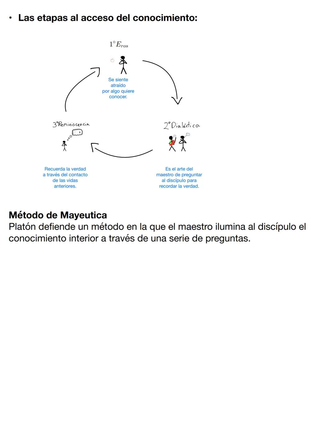# Platón

Nombre: Aristócles (Platón)
Maestro: Sócrates
Etapa: Edad antigua
Marco histórico:

Atenas (Grecia) siglo IV (427-347
aC) (Siglo d