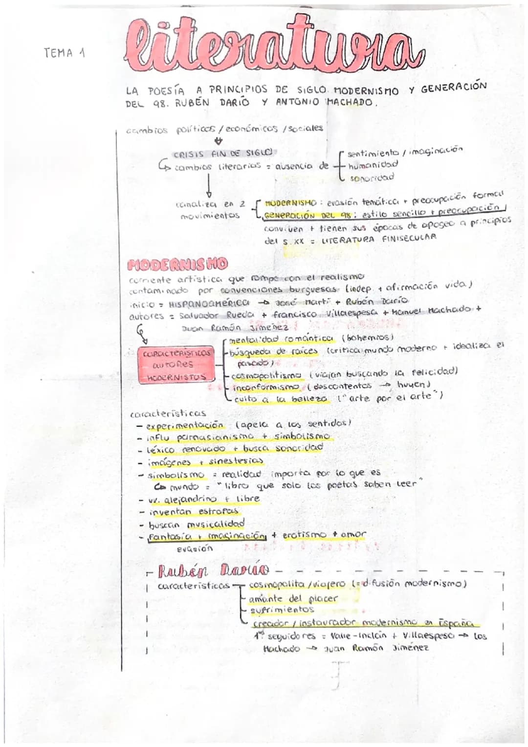 TEMA 1
literatura
LA POESÍA A PRINCIPIOS DE SIGLO MODERNISMO
DEL 98. RUBEN DARIO Y ANTONIO MACHADO.
cambios políticos / económicos /sociales