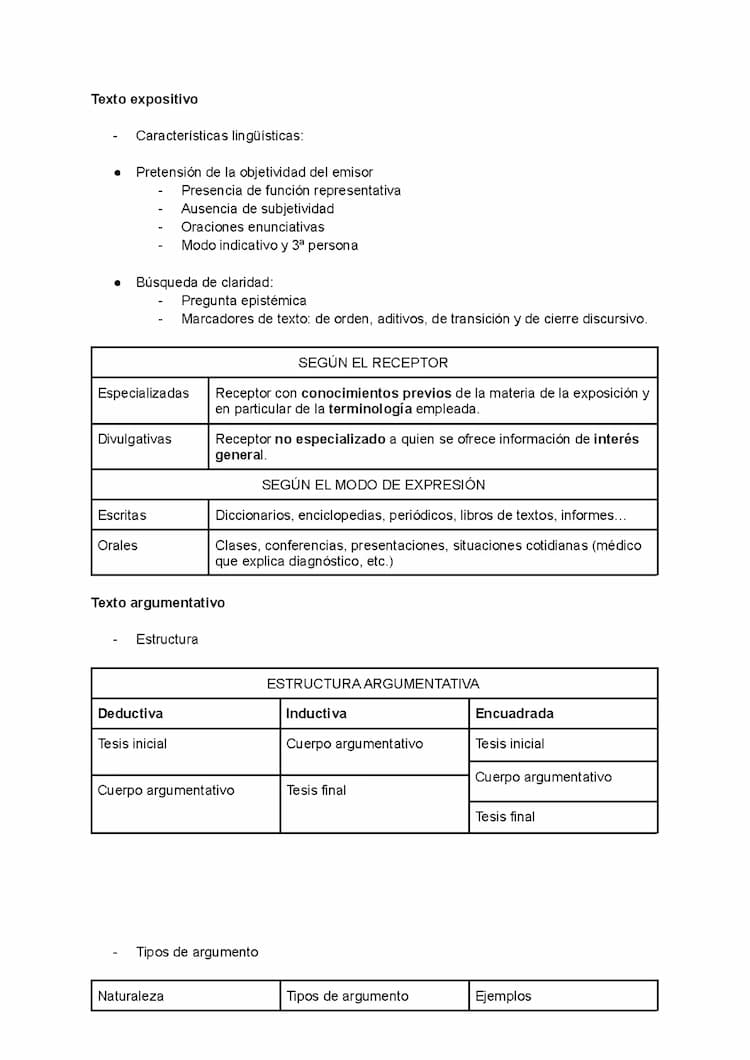 Know Texto expositivo y argumentativo thumbnail
