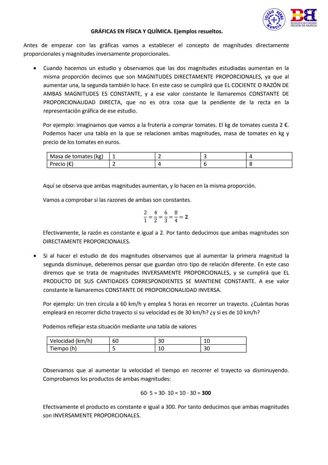 Gráficas Matemáticas y Ejercicios