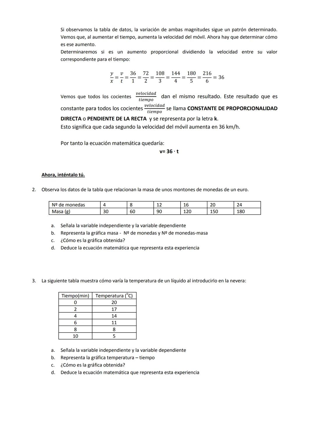 # GRÁFICAS EN FÍSICA Y QUÍMICA. Ejemplos resueltos.

Antes de empezar con las gráficas vamos a establecer el concepto de magnitudes directam