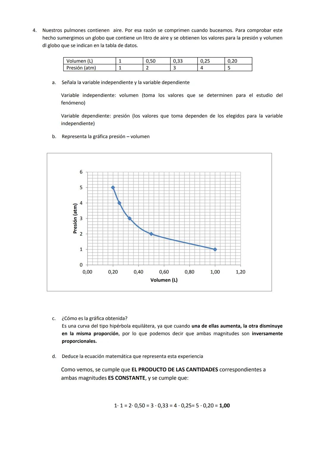 # GRÁFICAS EN FÍSICA Y QUÍMICA. Ejemplos resueltos.

Antes de empezar con las gráficas vamos a establecer el concepto de magnitudes directam