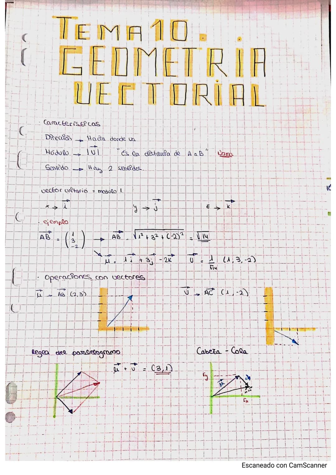 C
(
G
1
Caracteris EP CAS
Direccico
Modulo
Sentido 4
TEMA 10.
GEOMETRIA
VECTORIAL
AB
u
ejemplo.
vector unitario = modulo 1.
143
7
(())
Hada 