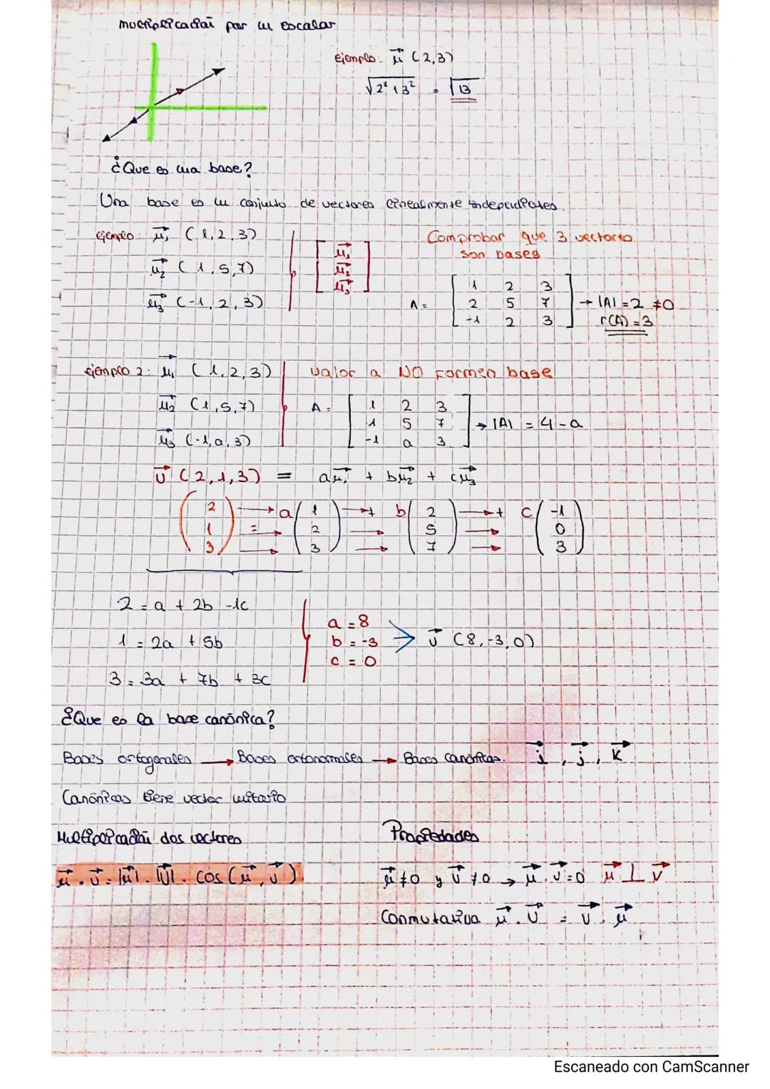 C
(
G
1
Caracteris EP CAS
Direccico
Modulo
Sentido 4
TEMA 10.
GEOMETRIA
VECTORIAL
AB
u
ejemplo.
vector unitario = modulo 1.
143
7
(())
Hada 