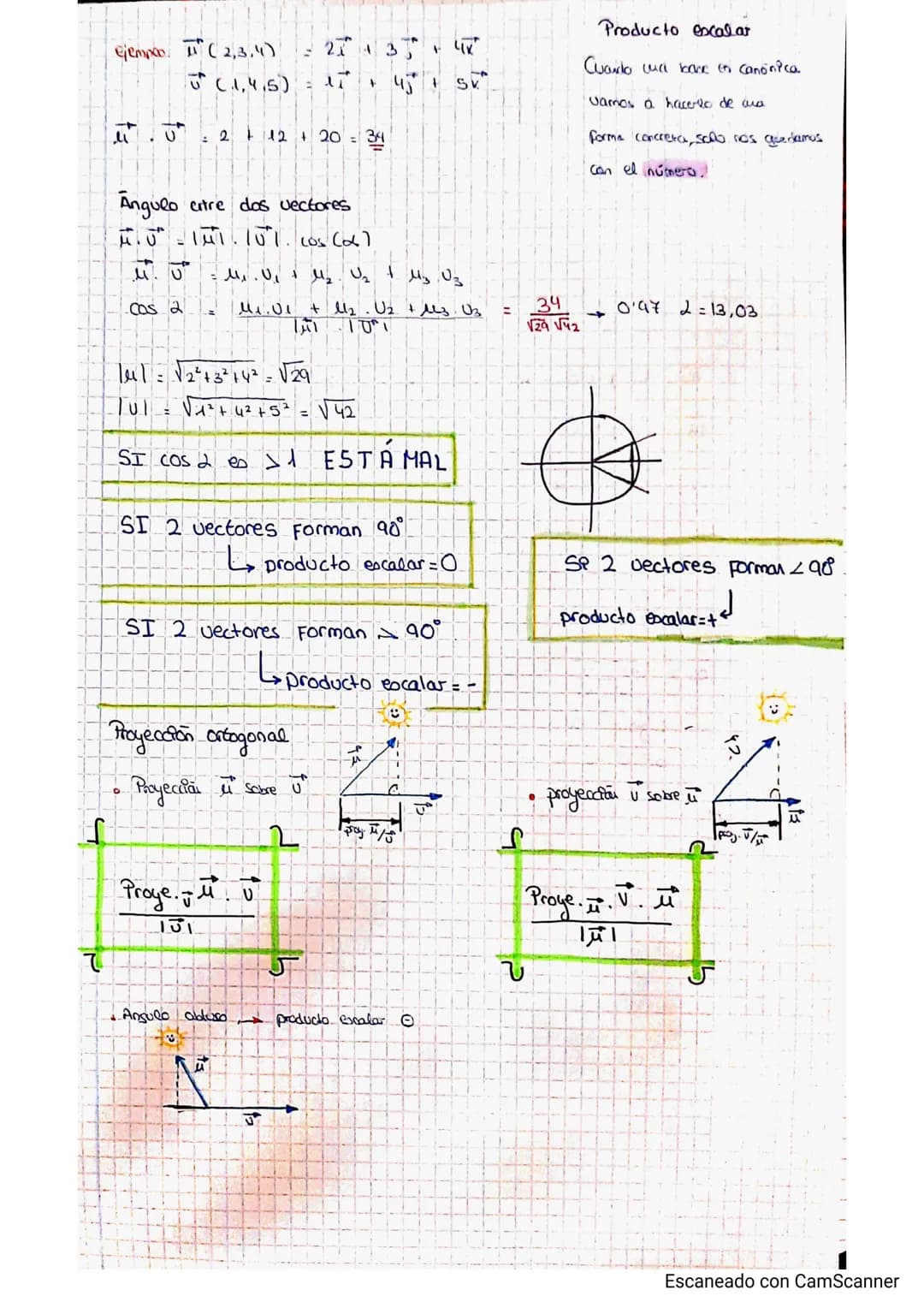 C
(
G
1
Caracteris EP CAS
Direccico
Modulo
Sentido 4
TEMA 10.
GEOMETRIA
VECTORIAL
AB
u
ejemplo.
vector unitario = modulo 1.
143
7
(())
Hada 