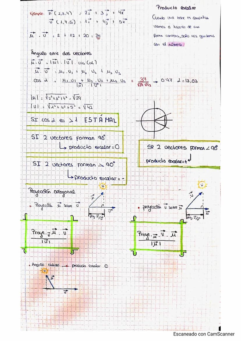 C
(
G
1
Caracteris EP CAS
Direccico
Modulo
Sentido 4
TEMA 10.
GEOMETRIA
VECTORIAL
AB
u
ejemplo.
vector unitario = modulo 1.
143
7
(())
Hada 