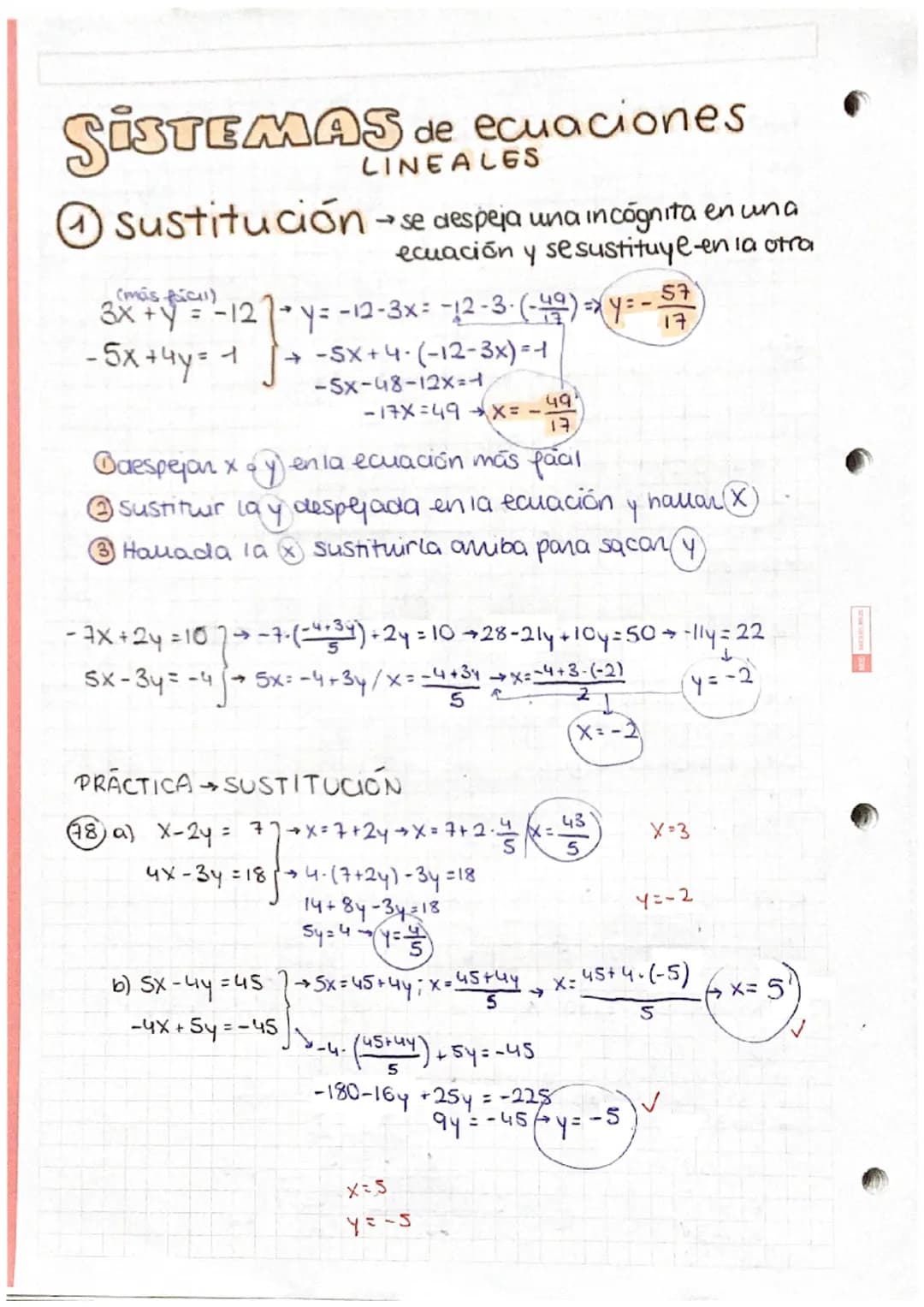 SISTEMAS de ecuaciones
LINEALES
Sustitución → se despeja una incógnita en un a
ecuación y se sustituye en la otra
3x+12+ y = -12-3x = -12-3-