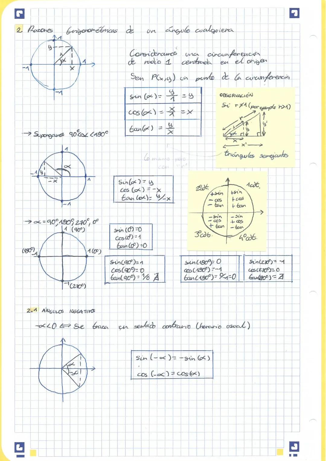 TEMA 3: Trigonometria
1. Razones trigonométricas de
1.1 INTRODUCCIÓN
Jox
A
4
90°
A
[झु<90°,
Si a 90° Angulo
B
8
C
B
a
1.2 RAZONES TRIGONOMET