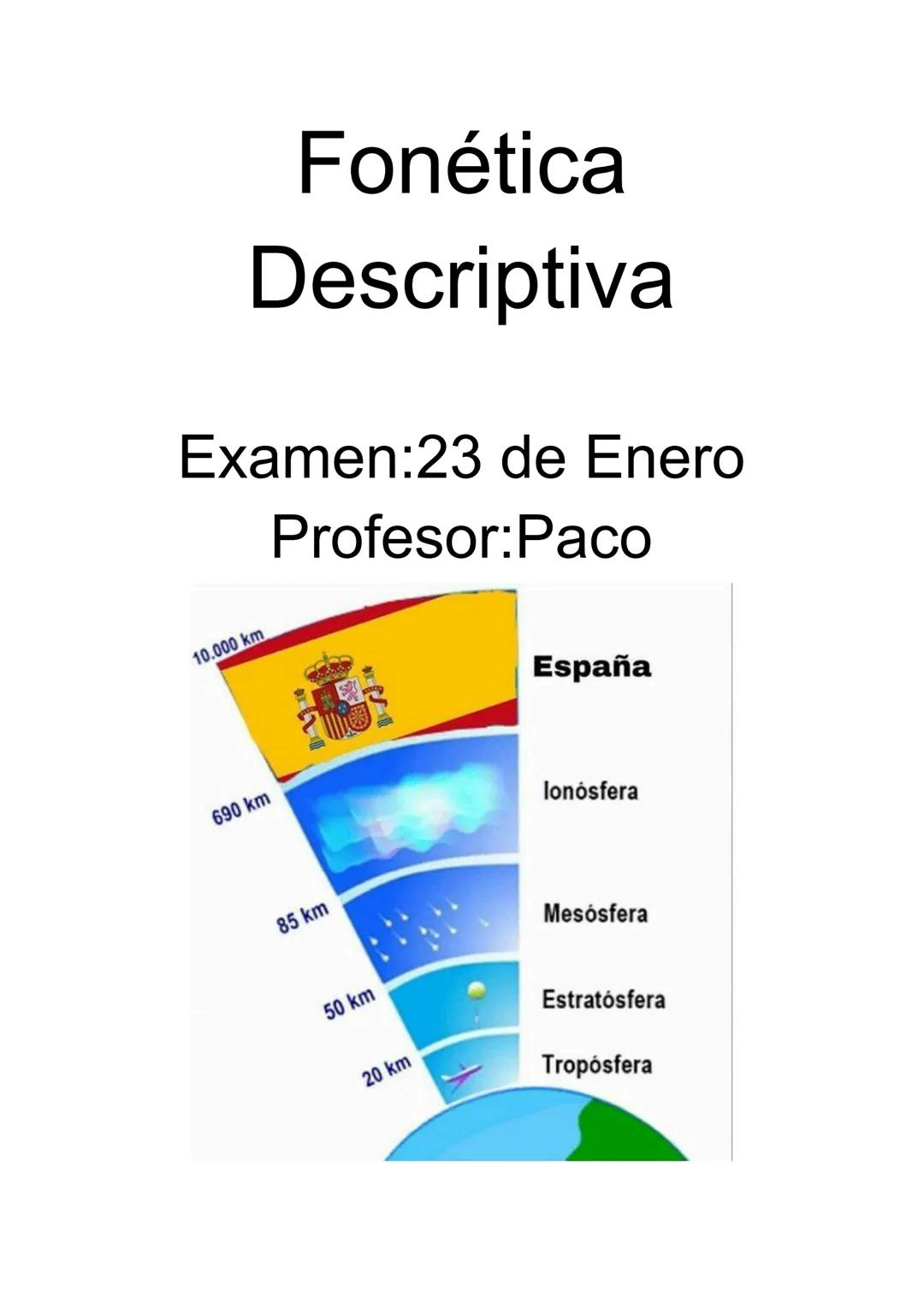 Fonética
Descriptiva
Examen:23 de Enero
Profesor:Paco
10.000 km
690 km
85 km
50 km
España
lonósfera
Mesósfera
20 km
Estratosfera
Troposfera 