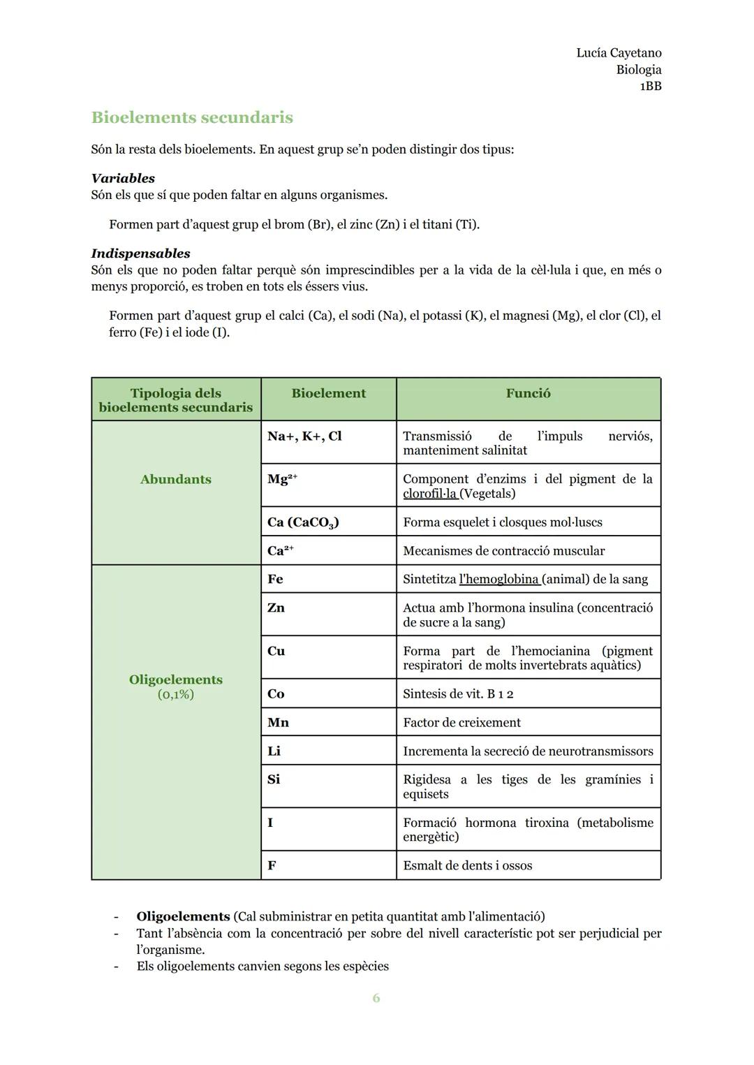# ELS BIOELEMENTS

Biologia Lucía Cayetano
Biologia
1BB
# ELS BIOELEMENTS

Els bioelements són els elements químics que es troben en la mate