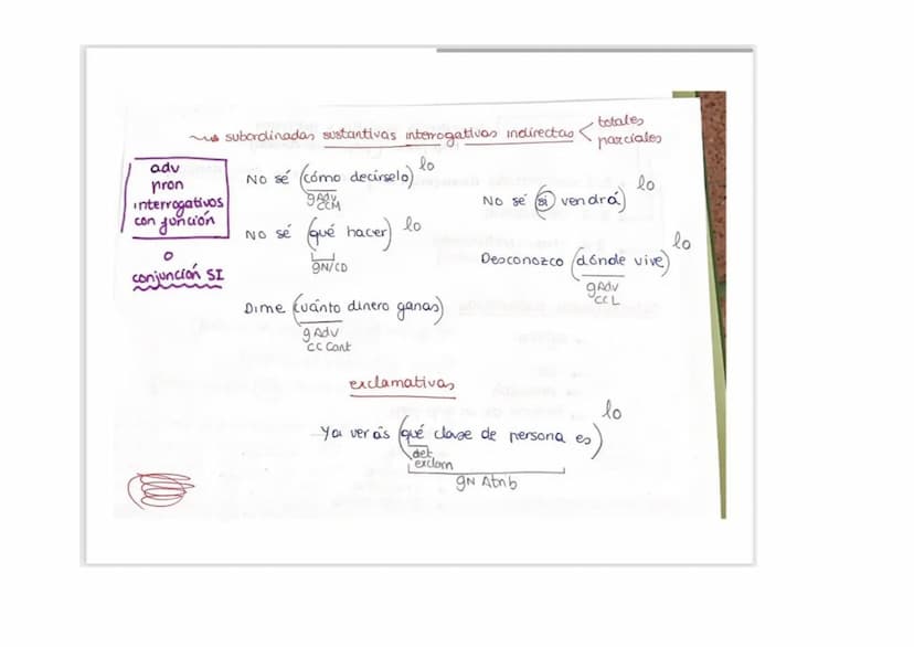 LA ORACIÓN COMPUESTA
i ojo!!
2-Perifrasis
verbales
- locuciones verbales
- formas compusotas
tiempos pasivas
tengo que estudiar, seguir expl