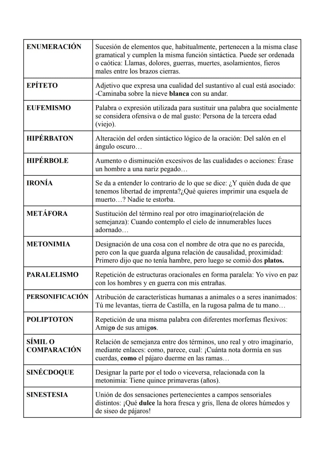 CATEGORÍAS GRAMATICALES
SUSTANTIVO: determina
la realidad:
personas,objetos...
PRONOMBRE: sustituye
el nombre.
ADJETIVO: determinar o
califi