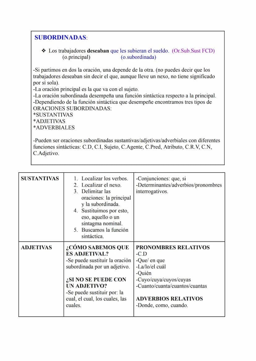 CATEGORÍAS GRAMATICALES
SUSTANTIVO: determina
la realidad:
personas,objetos...
PRONOMBRE: sustituye
el nombre.
ADJETIVO: determinar o
califi