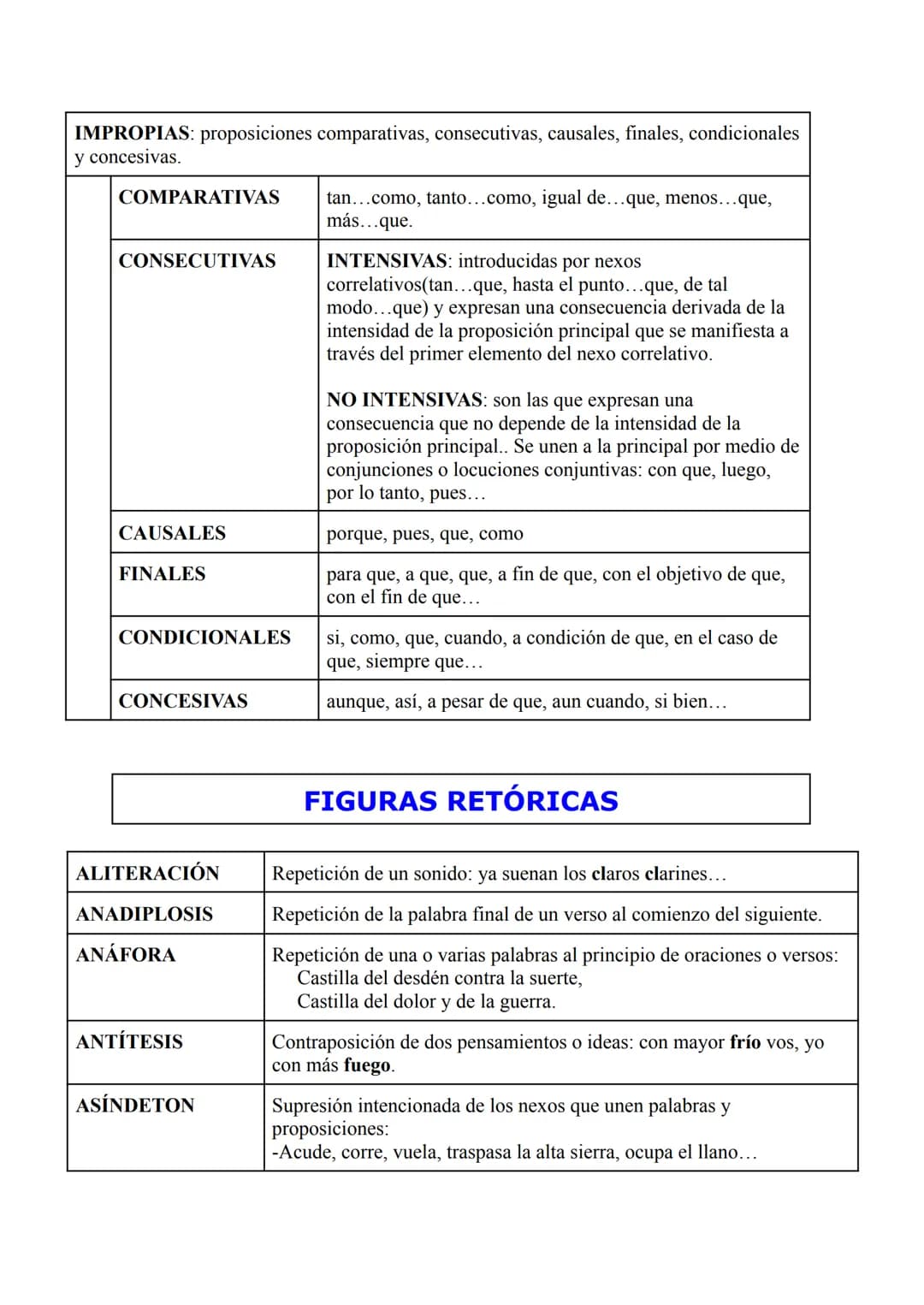 CATEGORÍAS GRAMATICALES
SUSTANTIVO: determina
la realidad:
personas,objetos...
PRONOMBRE: sustituye
el nombre.
ADJETIVO: determinar o
califi