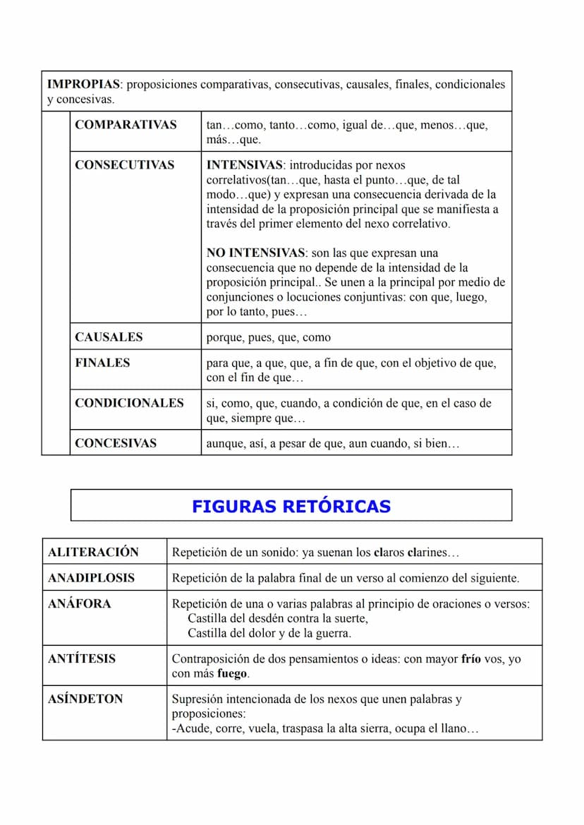 CATEGORÍAS GRAMATICALES
SUSTANTIVO: determina
la realidad:
personas,objetos...
PRONOMBRE: sustituye
el nombre.
ADJETIVO: determinar o
califi