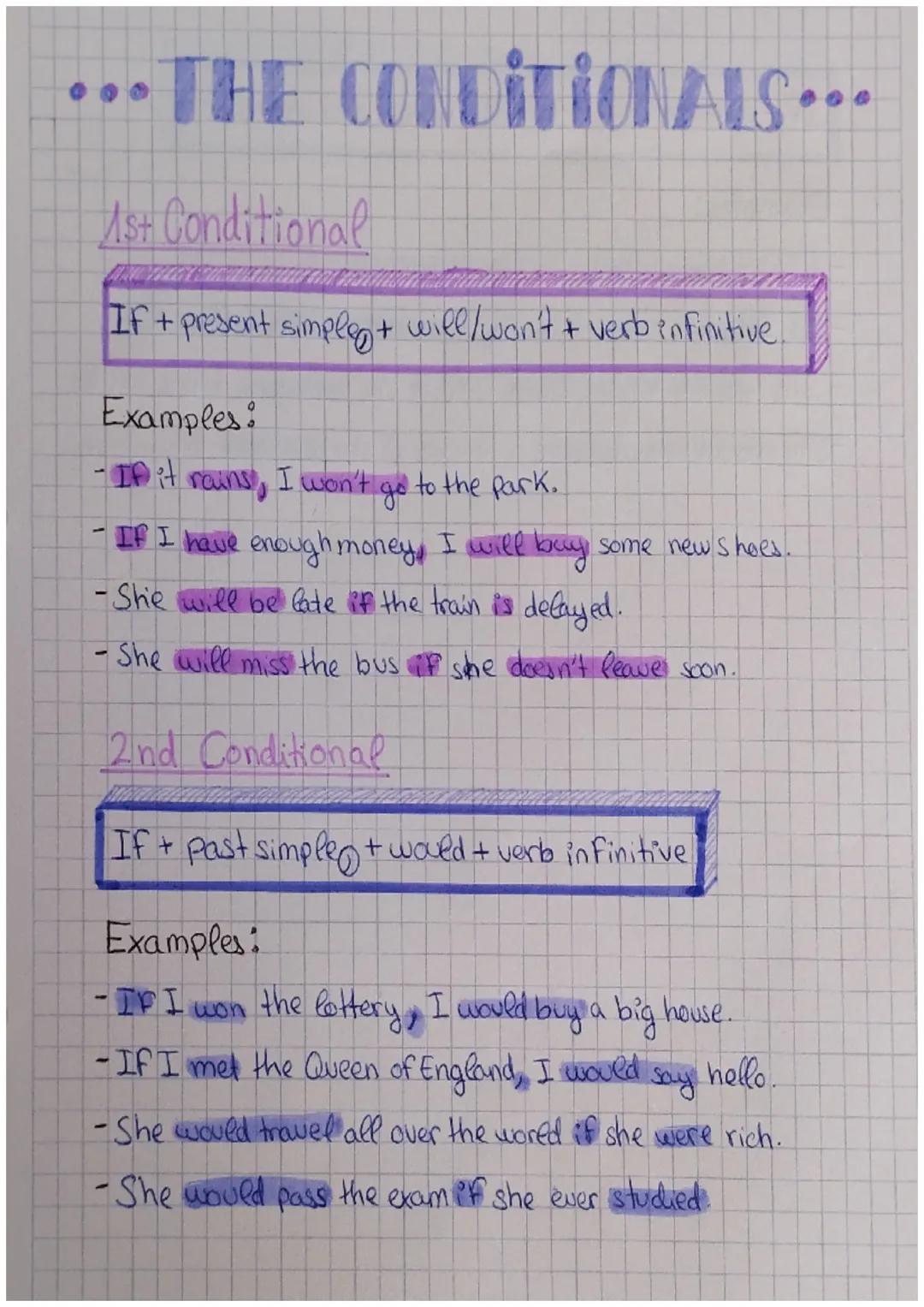 THE CONDITIONALS...
1st Conditional
If + present simple + will/won't + verb infinitive.
Examples:
-Init
rains, I won't go to the park.
If I 