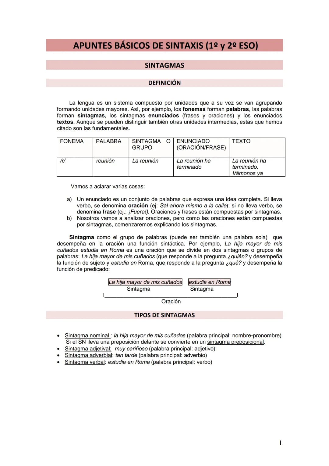 /r/
APUNTES BÁSICOS DE SINTAXIS (1º y 2º ESO)
La lengua es un sistema compuesto por unidades que a su vez se van agrupando
formando unidades