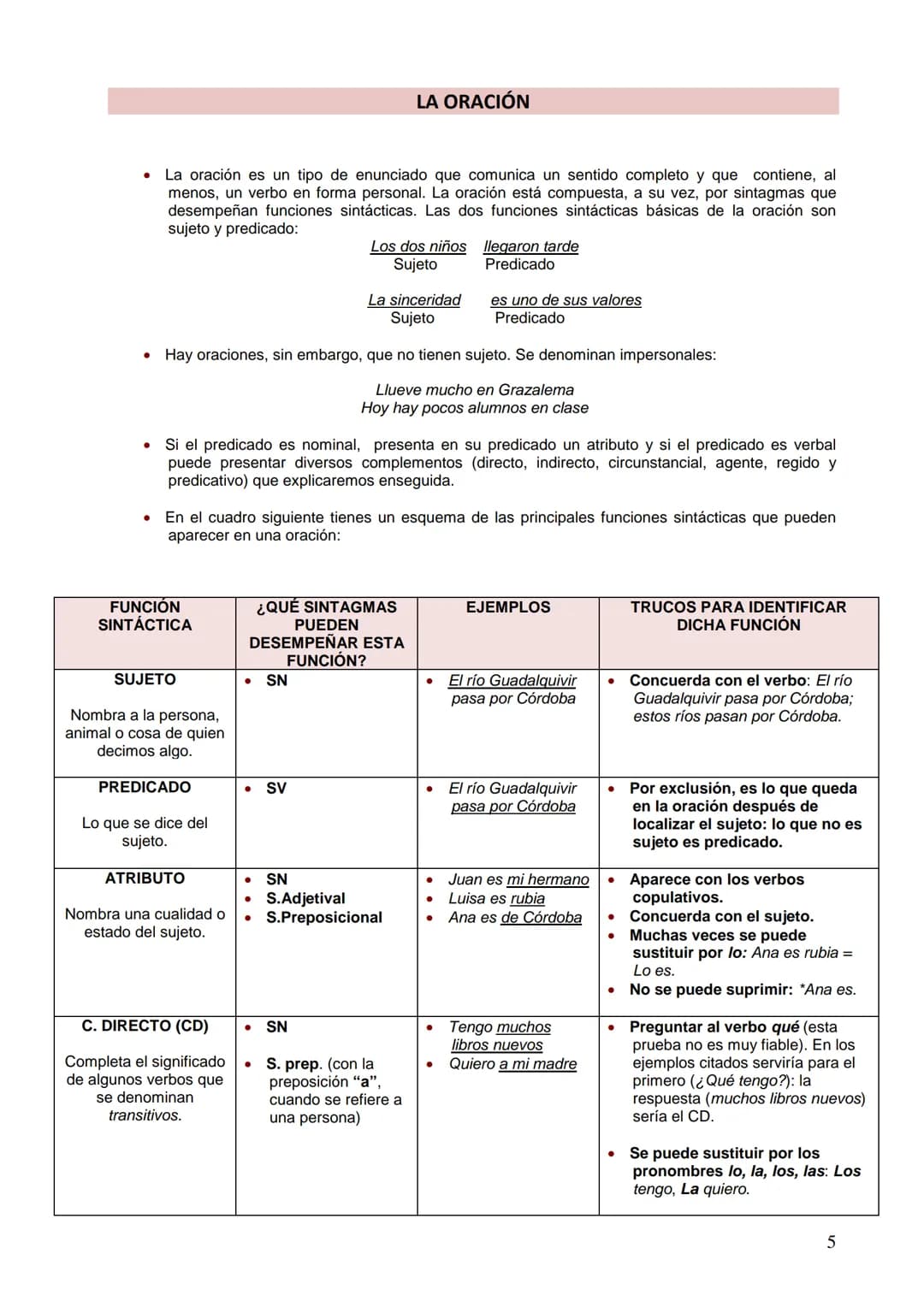 Trucos y Ejemplos para Analizar Sintagmas: Sintagma Nominal, Verbal y Más
