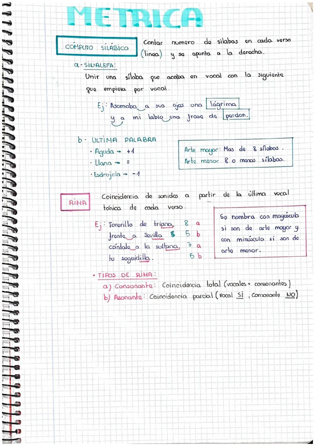 LLLLLL
METRICA
COMPUTO SÍLABICO
a-SINALEFA:
Unir
sílaba
que
que empieza por vocal.
RIMA
una
.
Contar
numero
(linea) y se apunta a la derecha