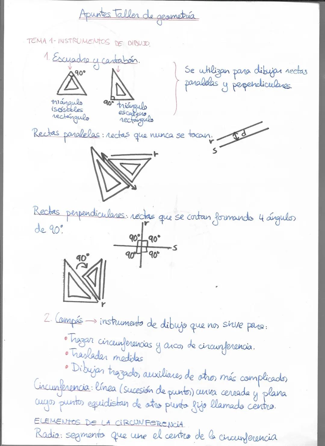 Apuntes Taller de geometría
TEMA 1-INSTRUMENTOS DE DIBUJO,
1. Escuadre y cartabón.
90°
triángulo
isosceles
rectángulo
90⁰ triángulo
escateno