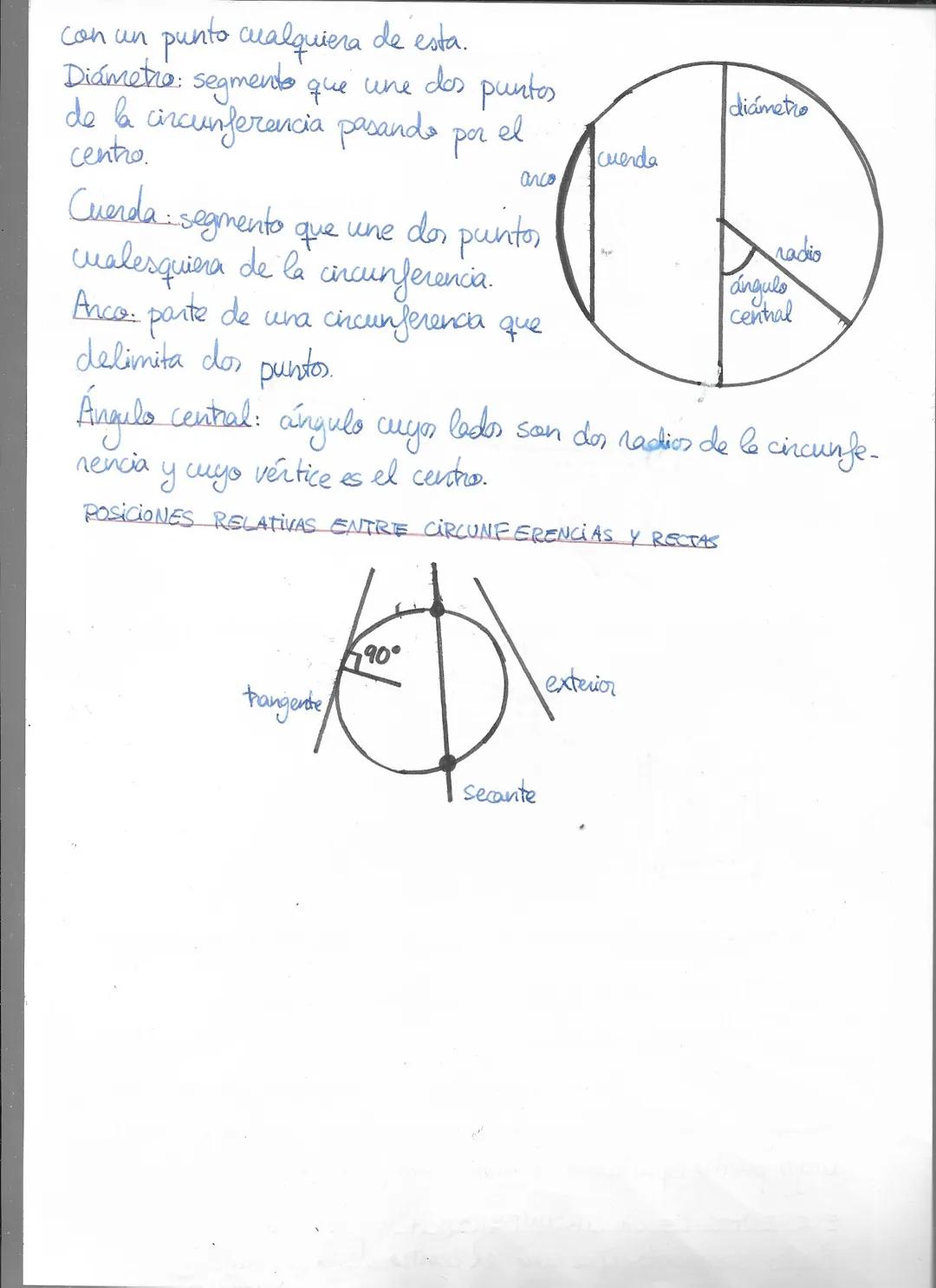 Apuntes Taller de geometría
TEMA 1-INSTRUMENTOS DE DIBUJO,
1. Escuadre y cartabón.
90°
triángulo
isosceles
rectángulo
90⁰ triángulo
escateno