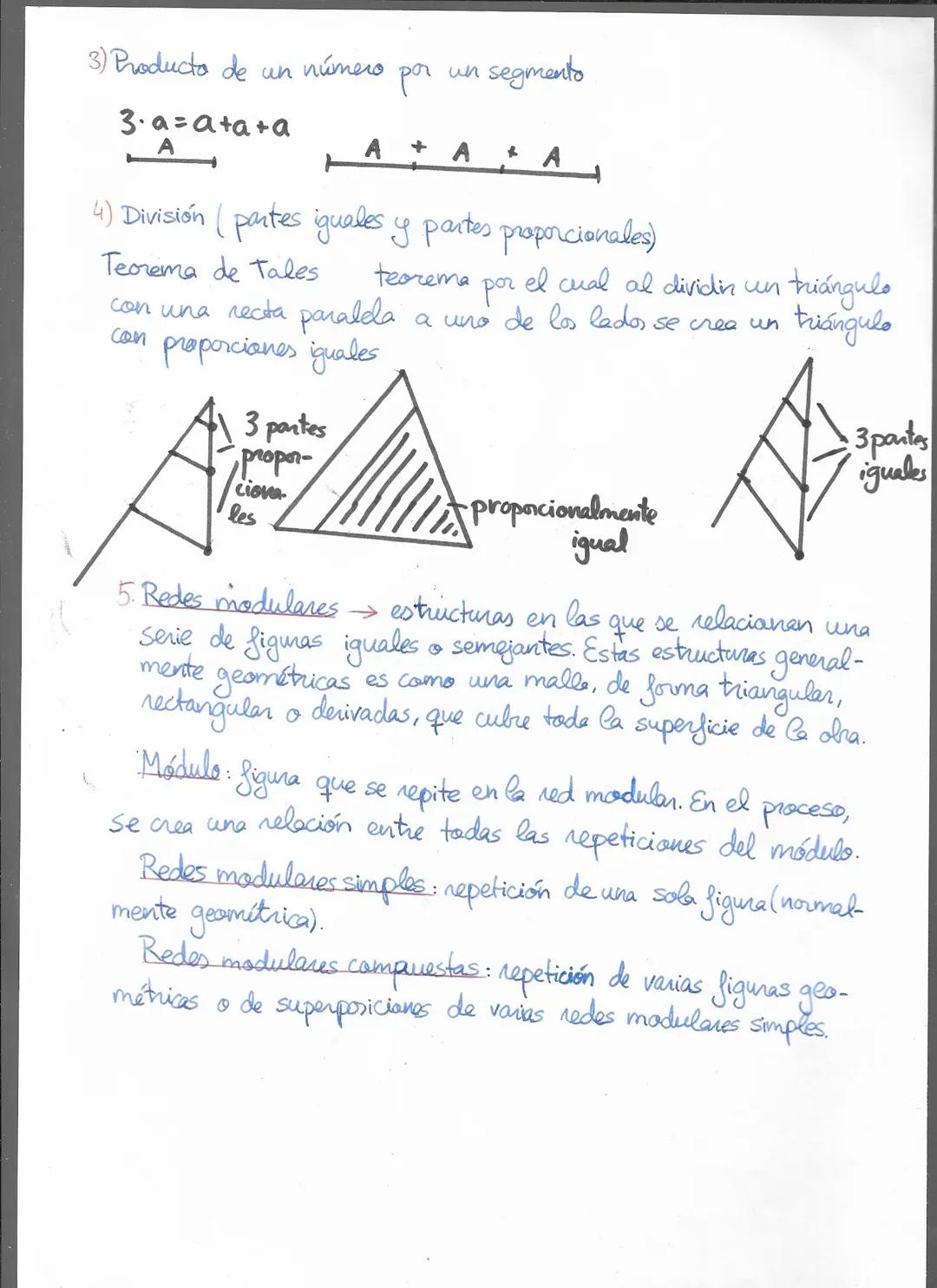 Apuntes Taller de geometría
TEMA 1-INSTRUMENTOS DE DIBUJO,
1. Escuadre y cartabón.
90°
triángulo
isosceles
rectángulo
90⁰ triángulo
escateno