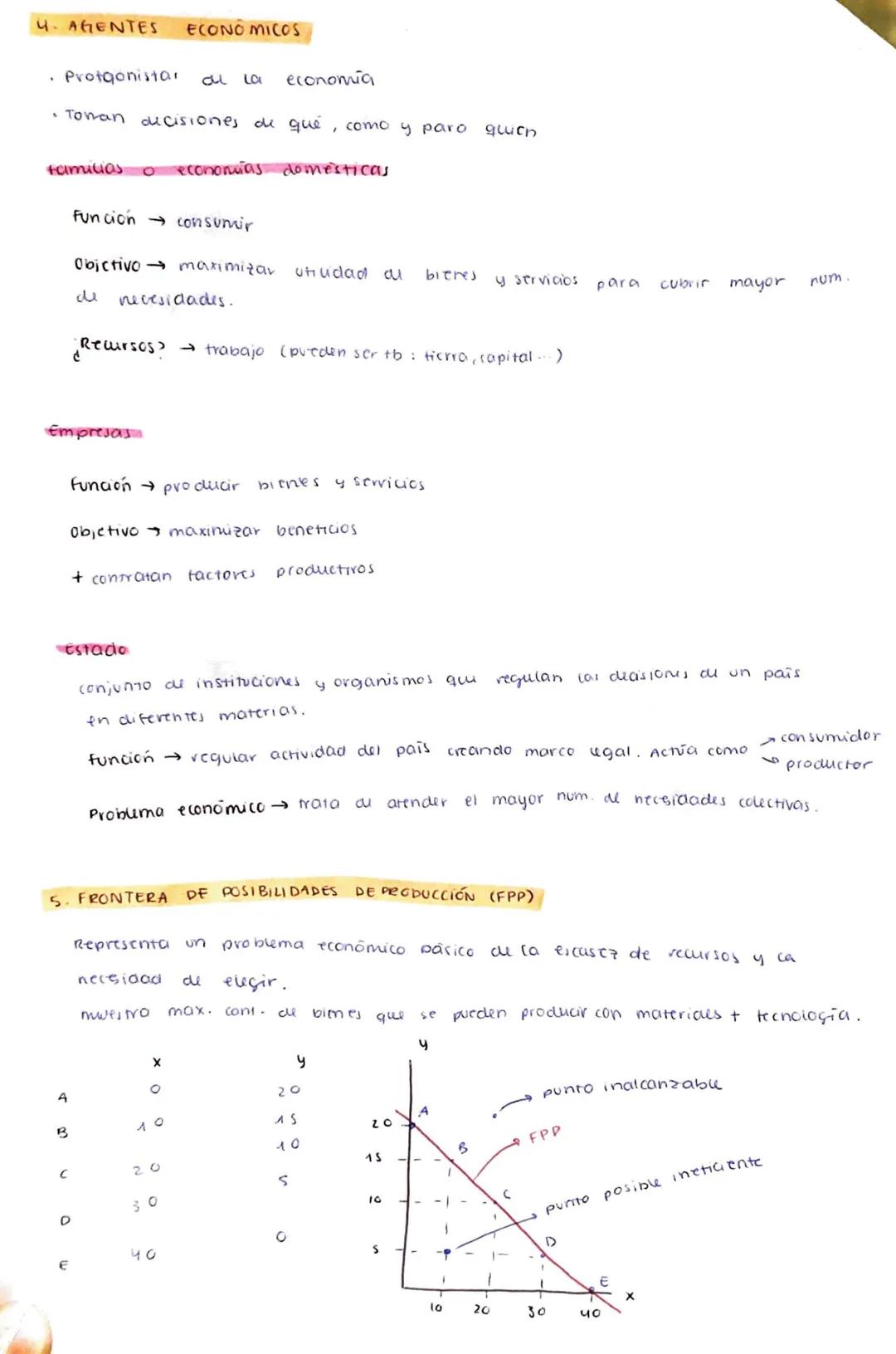 1. ¿QUE ES LA ECONOMIA?
Economia: ciencia social que trata
de asignar correctamente los
para satistaur las necesidades de los agentes.
Esenc