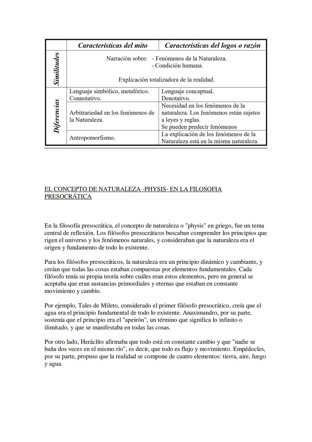 LOS PRIMEROS MODELOS DE RACIONALIDAD: LOS
PRESOCRÁTICOS
Los Presocráticos fueron un grupo de filósofos griegos que vivieron entre los siglos