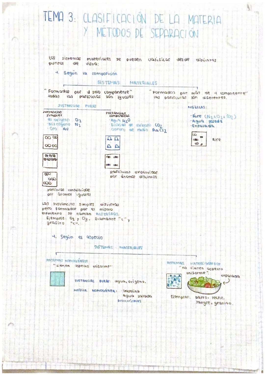 TEMA 3: CLASIFICACIÓN DE LA MATERIA
Y METODOS DE SEPARACIÓN
LOS sistemas materiales зе pueden
puntos de vista:
4. Según la composicion
SISTE