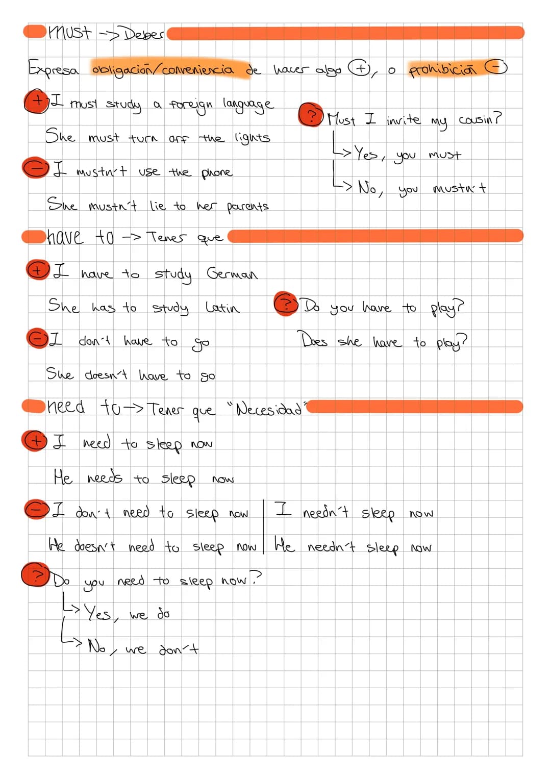 second conditional
L> Hipothetycal phrases (30% sure), dar consejos.
-If + Past Simple, would + infinitive
• Would + Infinitive + if + Past 
